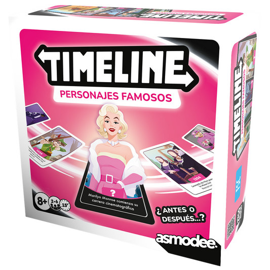 Timeline Personajes famosos
